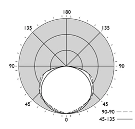 Supplied product reference detail 5